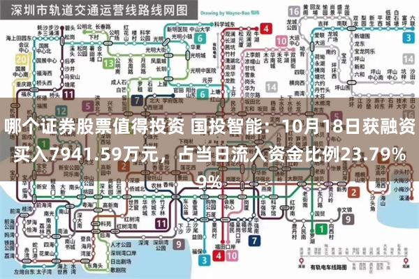 哪个证券股票值得投资 国投智能：10月18日获融资买入7941.59万元，占当日流入资金比例23.79%