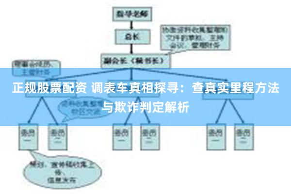 正规股票配资 调表车真相探寻：查真实里程方法与欺诈判定解析