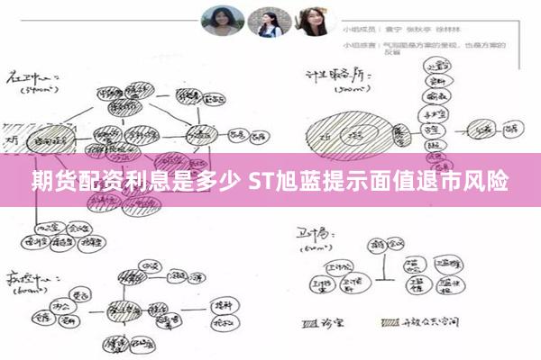 期货配资利息是多少 ST旭蓝提示面值退市风险