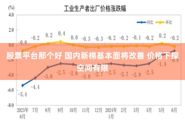 股票平台那个好 国内新棉基本面将改善 价格下探空间有限